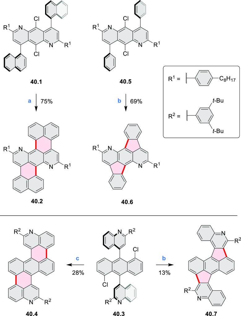 Scheme 40