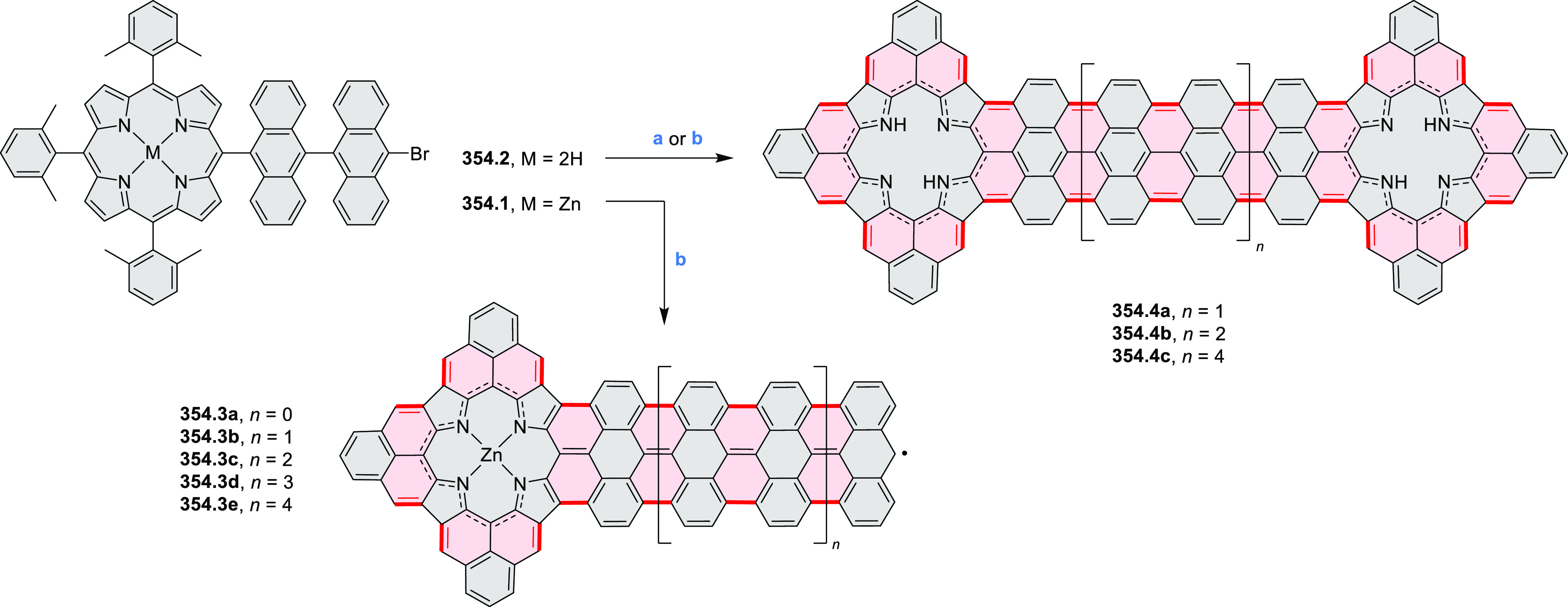 Scheme 354