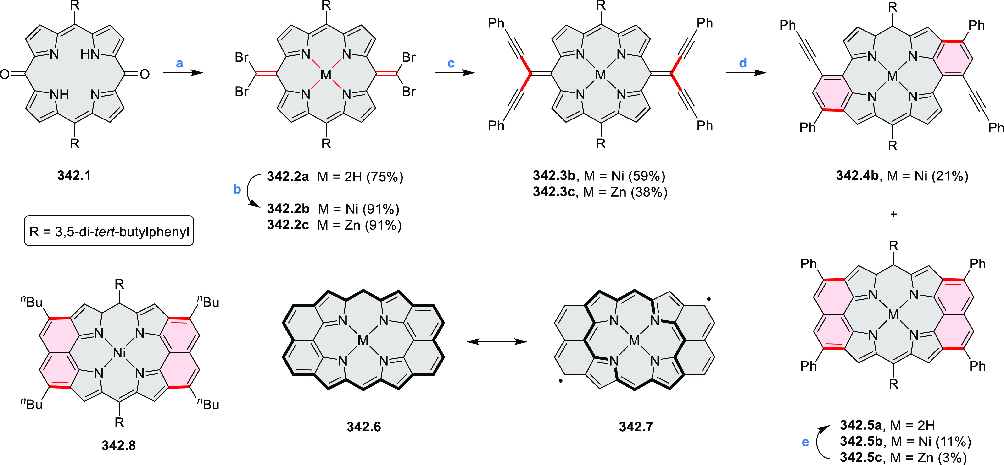 Scheme 342