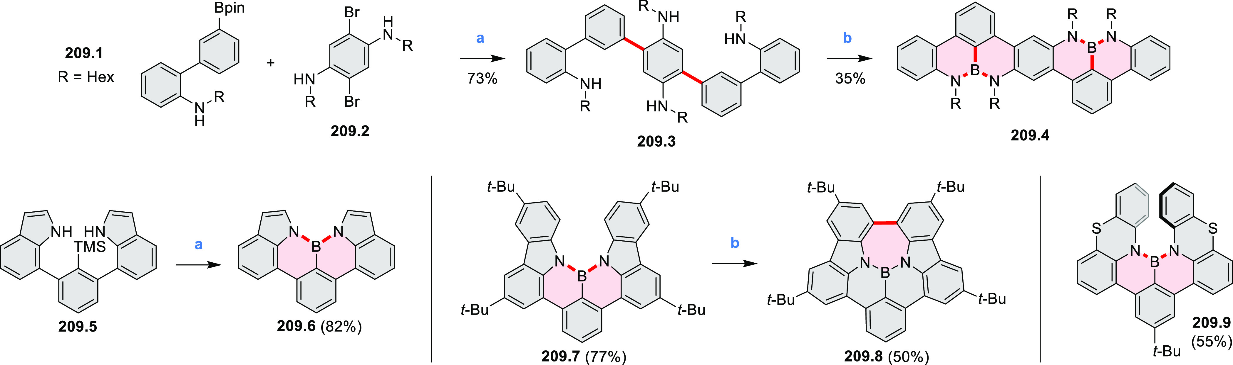 Scheme 209