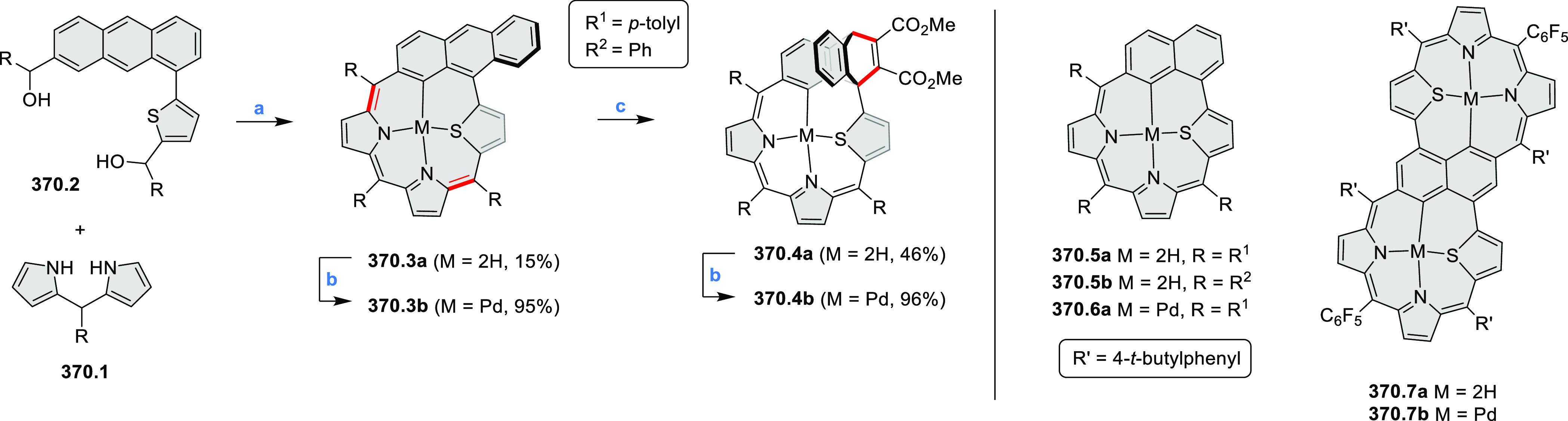 Scheme 370