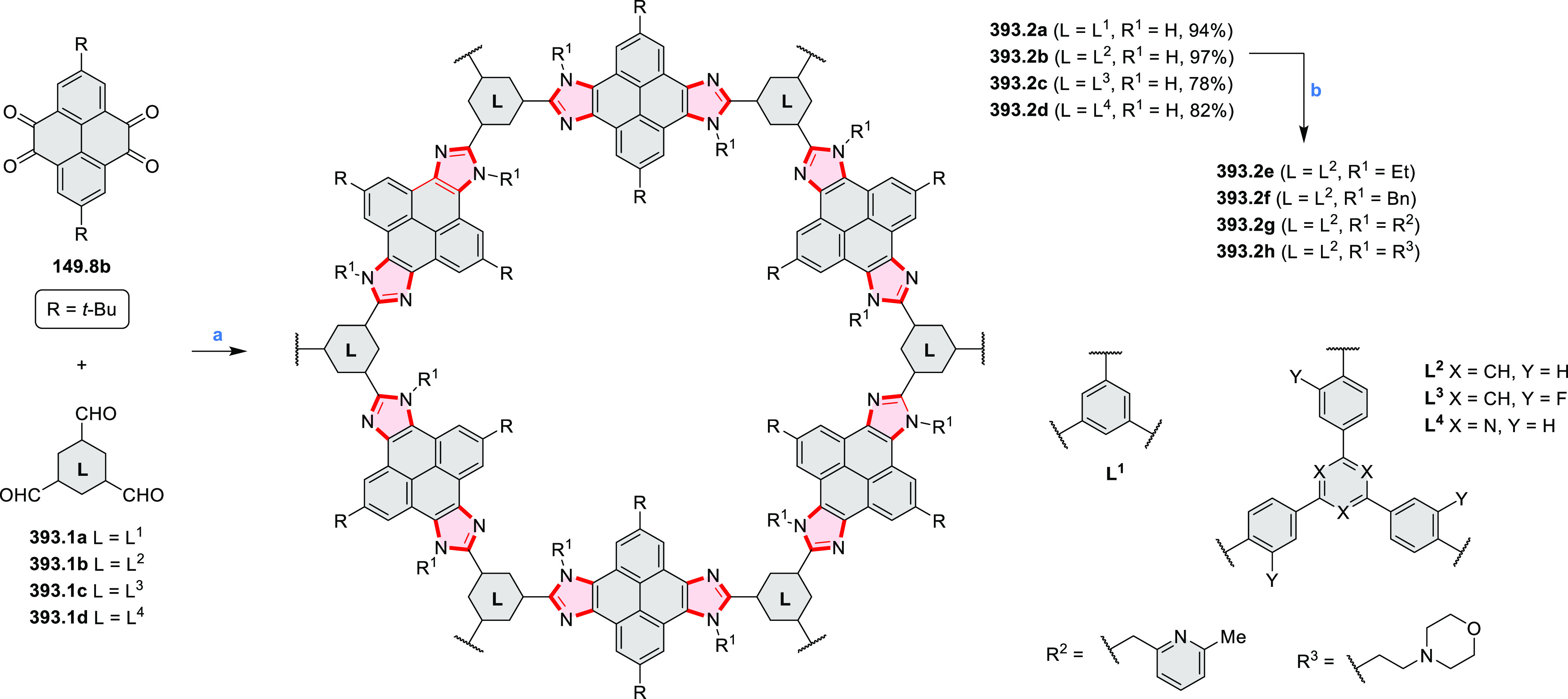 Scheme 393