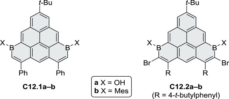 Chart 12