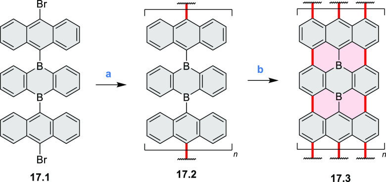 Scheme 17