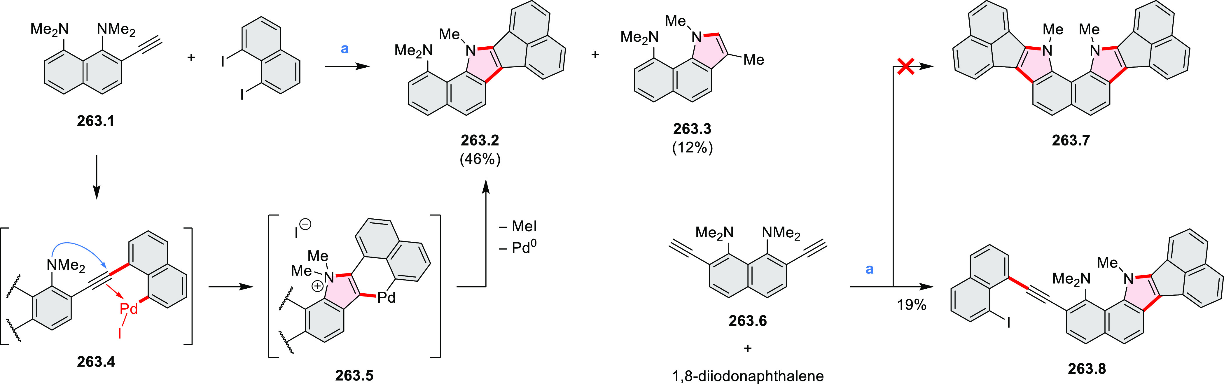 Scheme 263