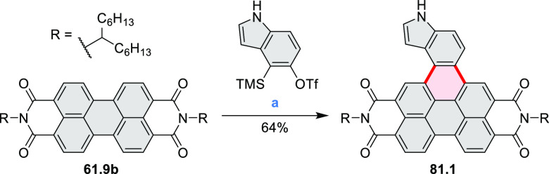 Scheme 81