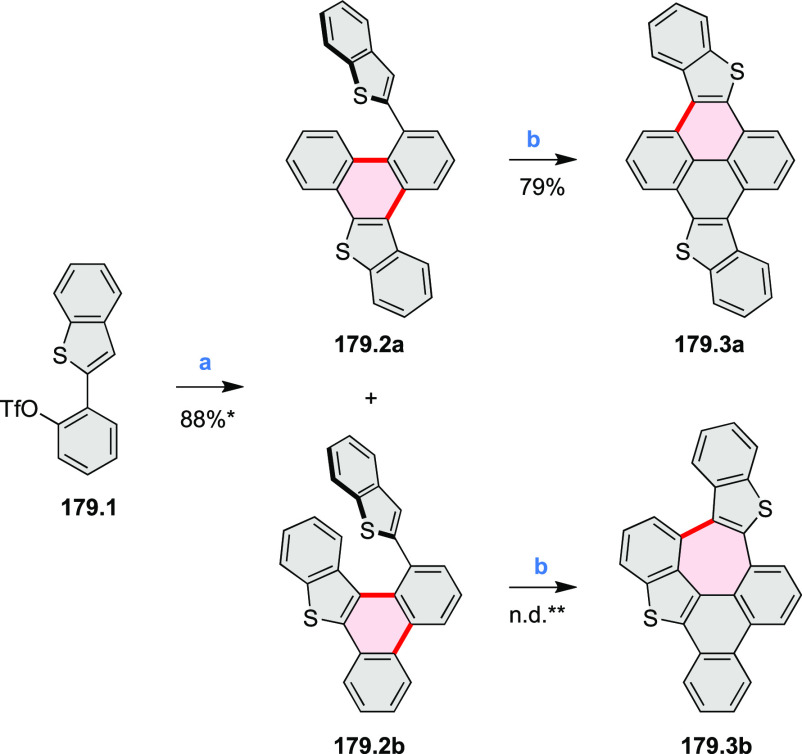 Scheme 179