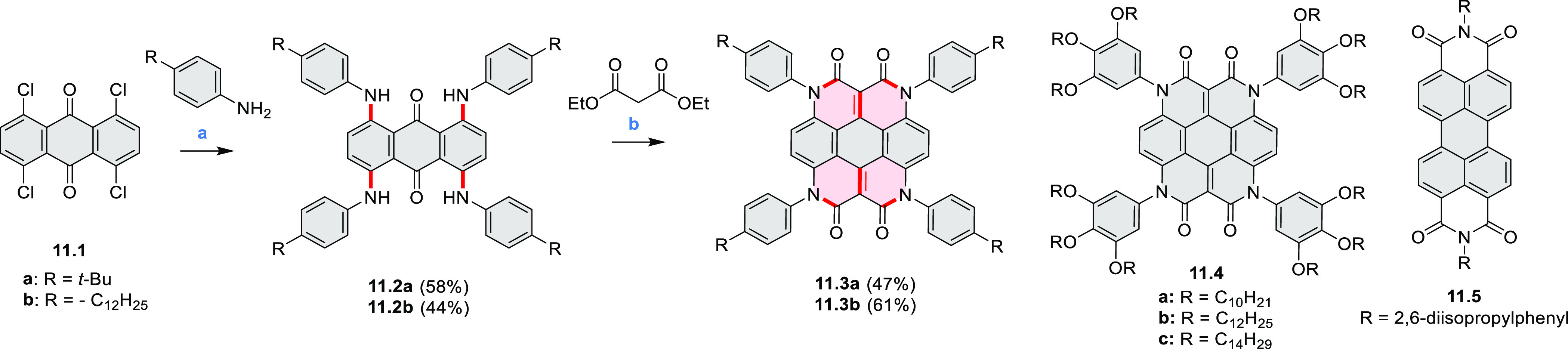 Scheme 11