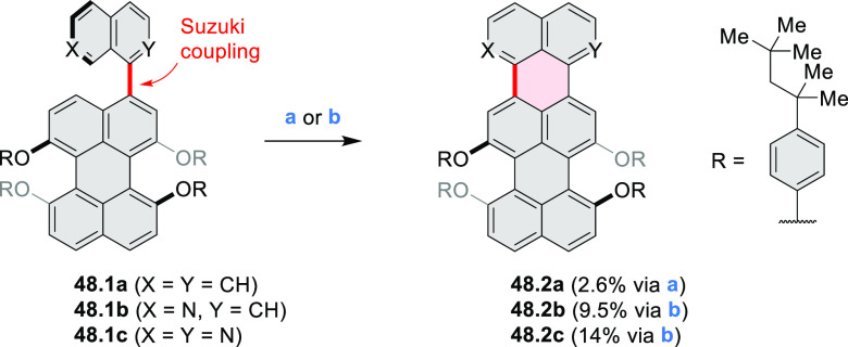 Scheme 48