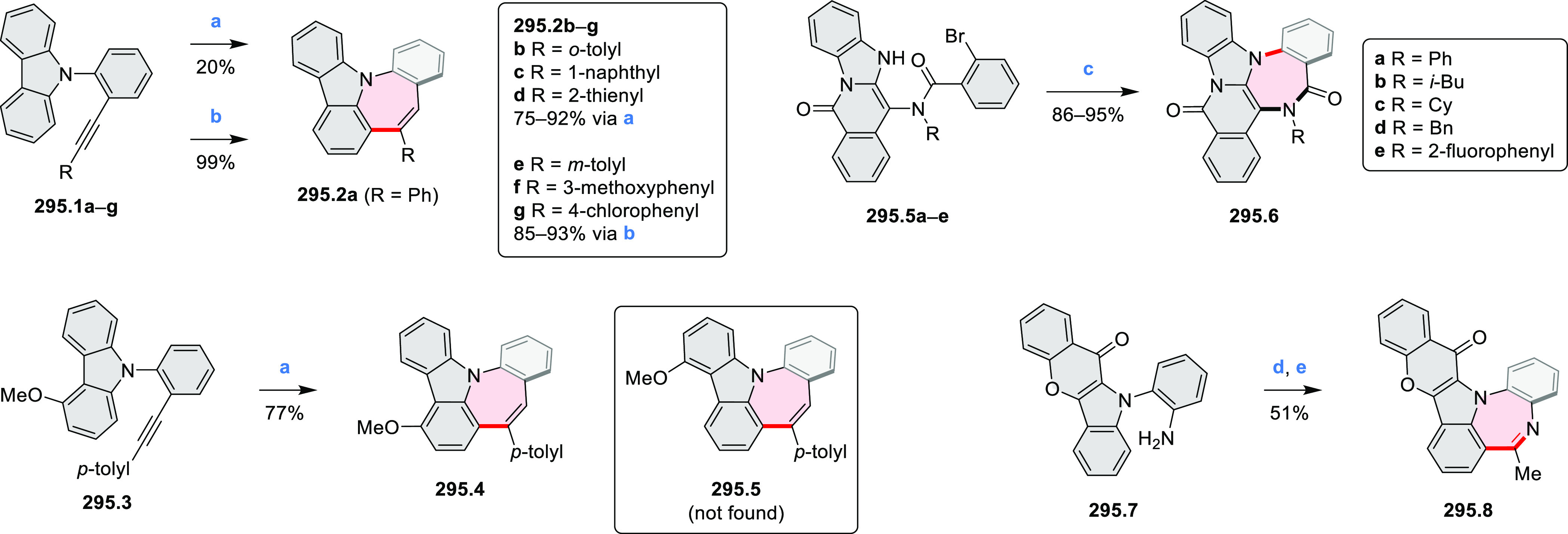 Scheme 295