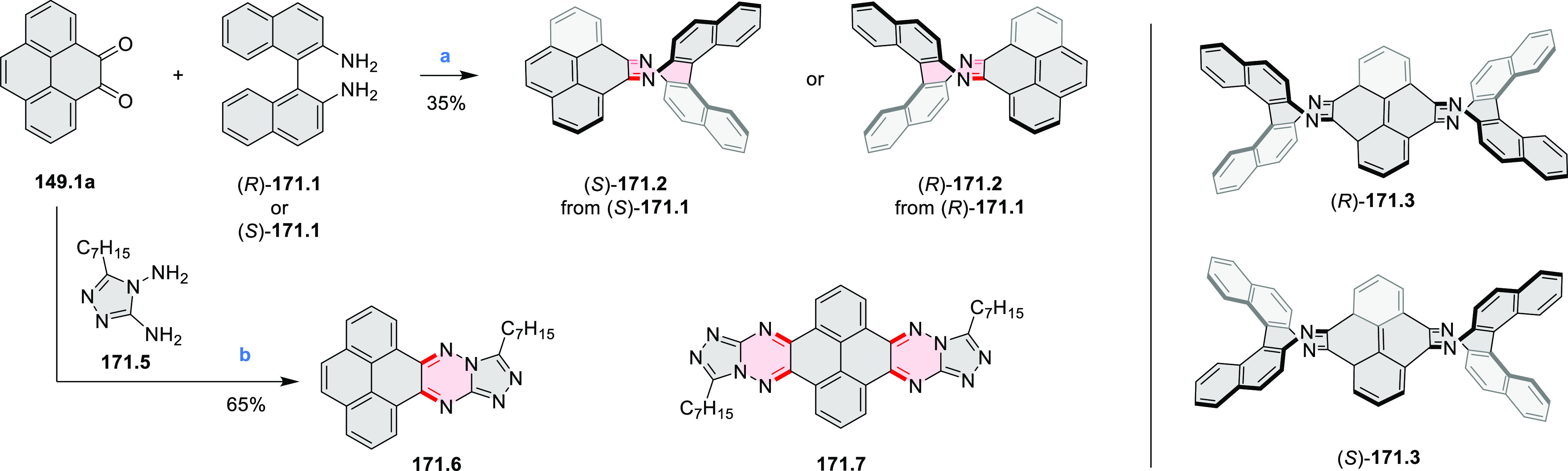 Scheme 171