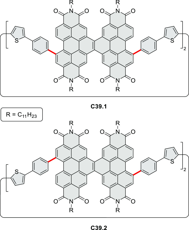 Chart 39