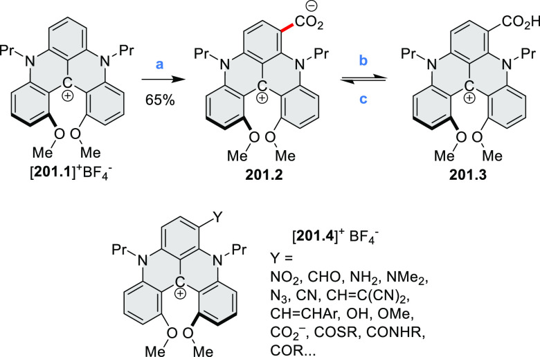 Scheme 201