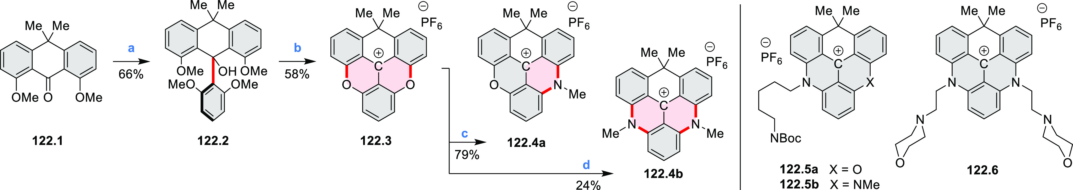 Scheme 122