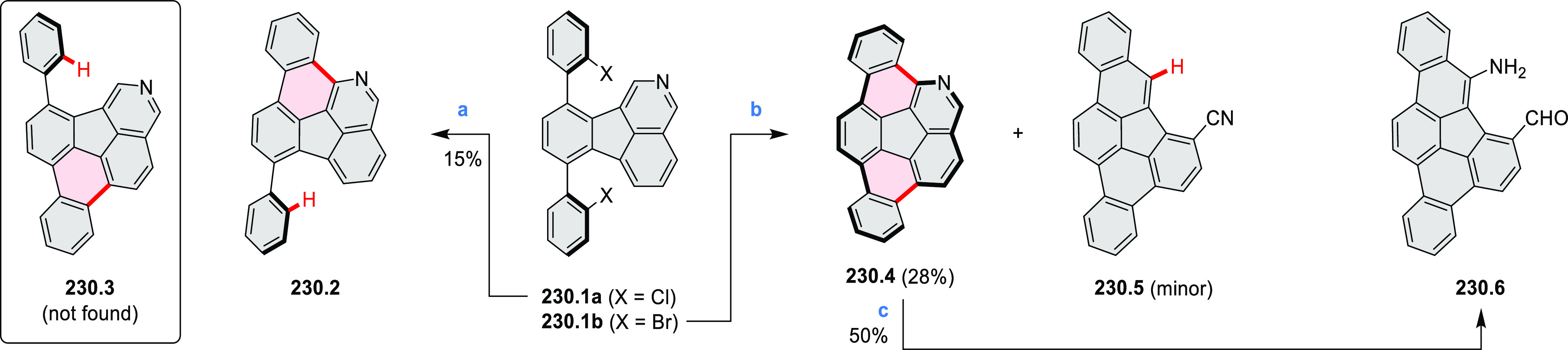 Scheme 230