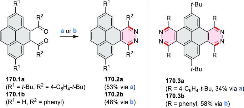 Scheme 170