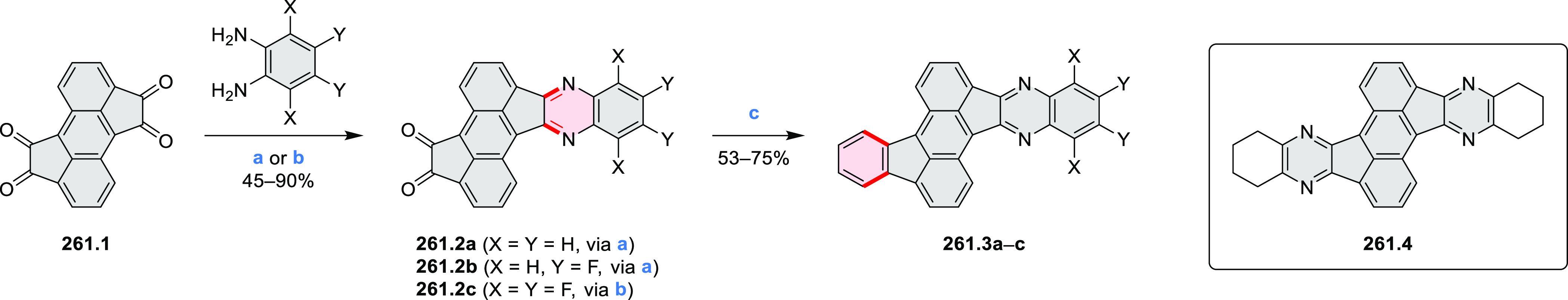 Scheme 261