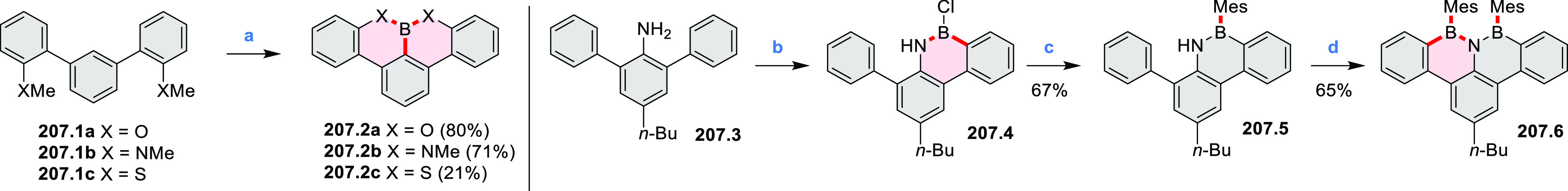 Scheme 207