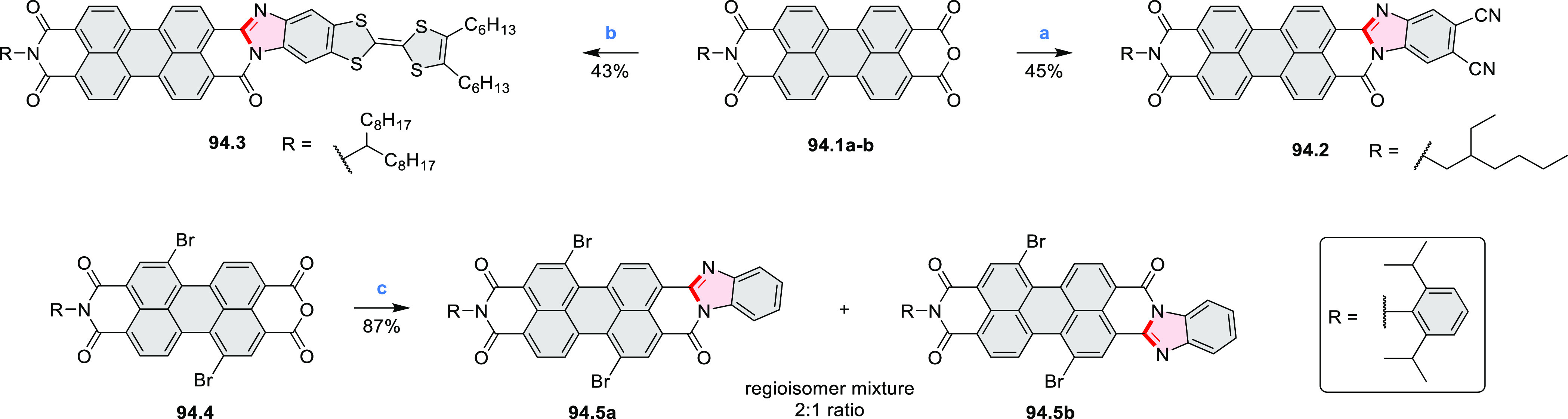 Scheme 94