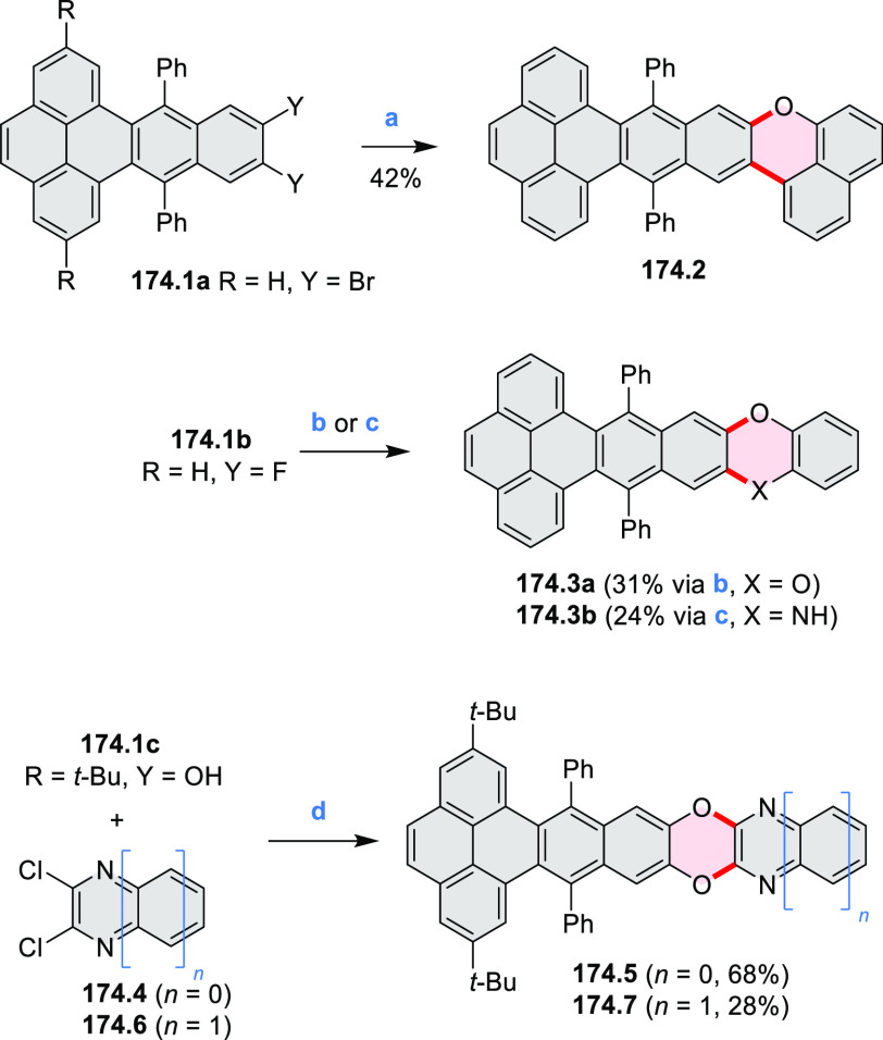 Scheme 174