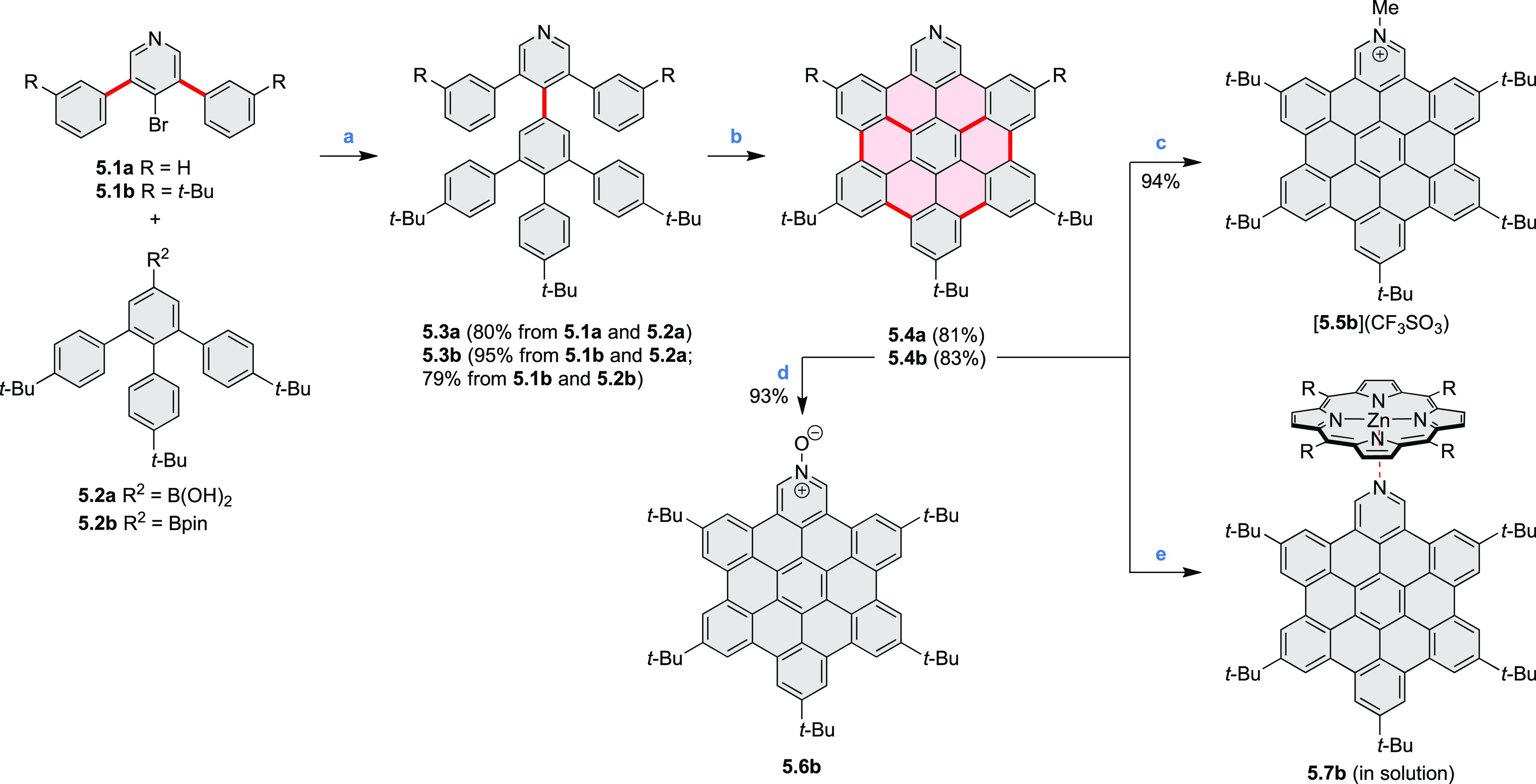 Scheme 5