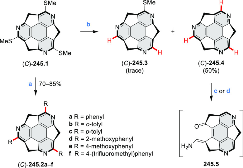 Scheme 245