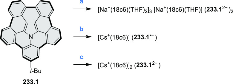 Scheme 233