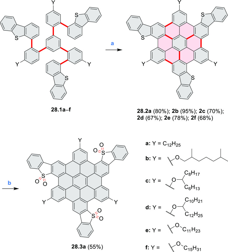 Scheme 28