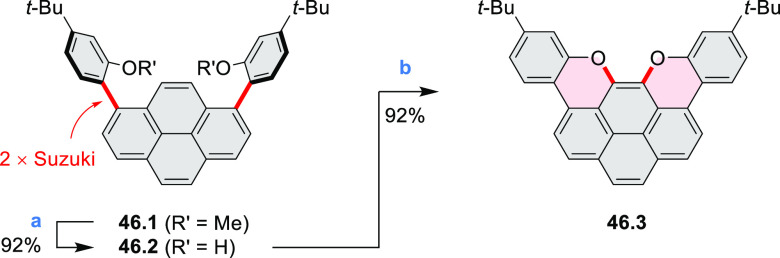 Scheme 46