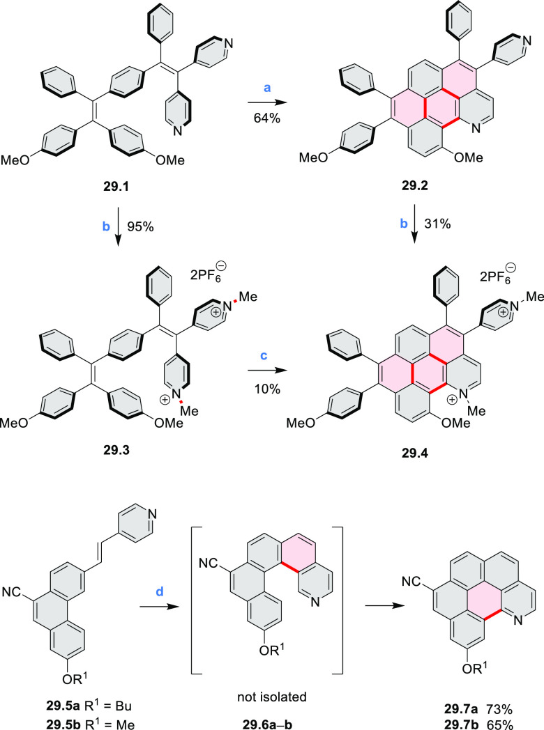 Scheme 29