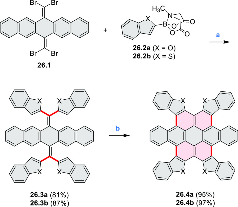 Scheme 26