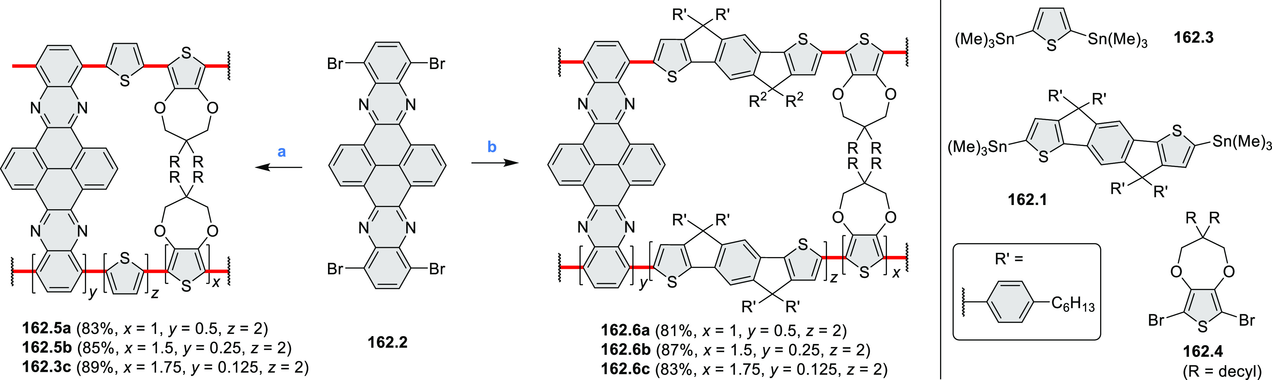 Scheme 162