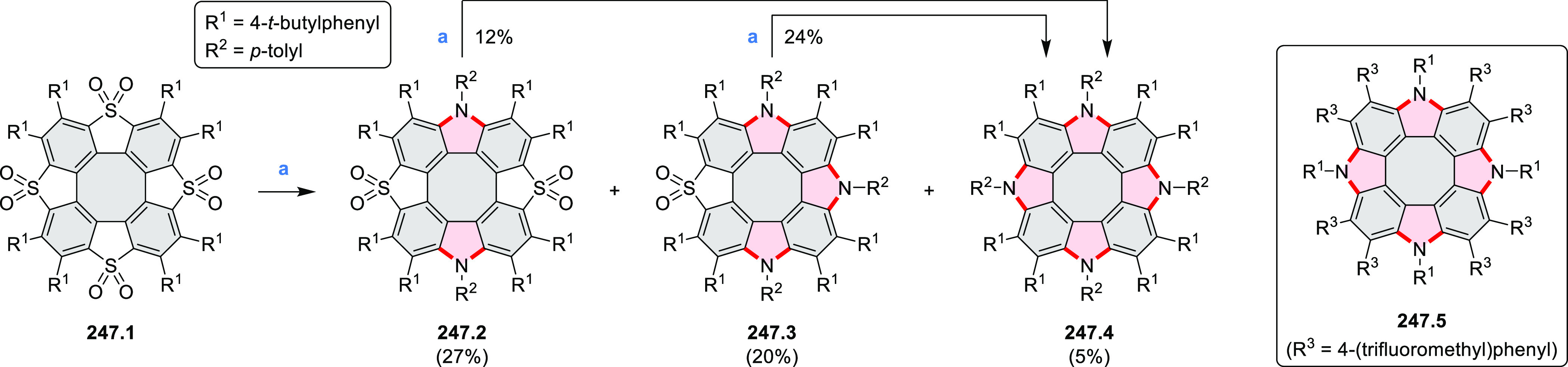 Scheme 247