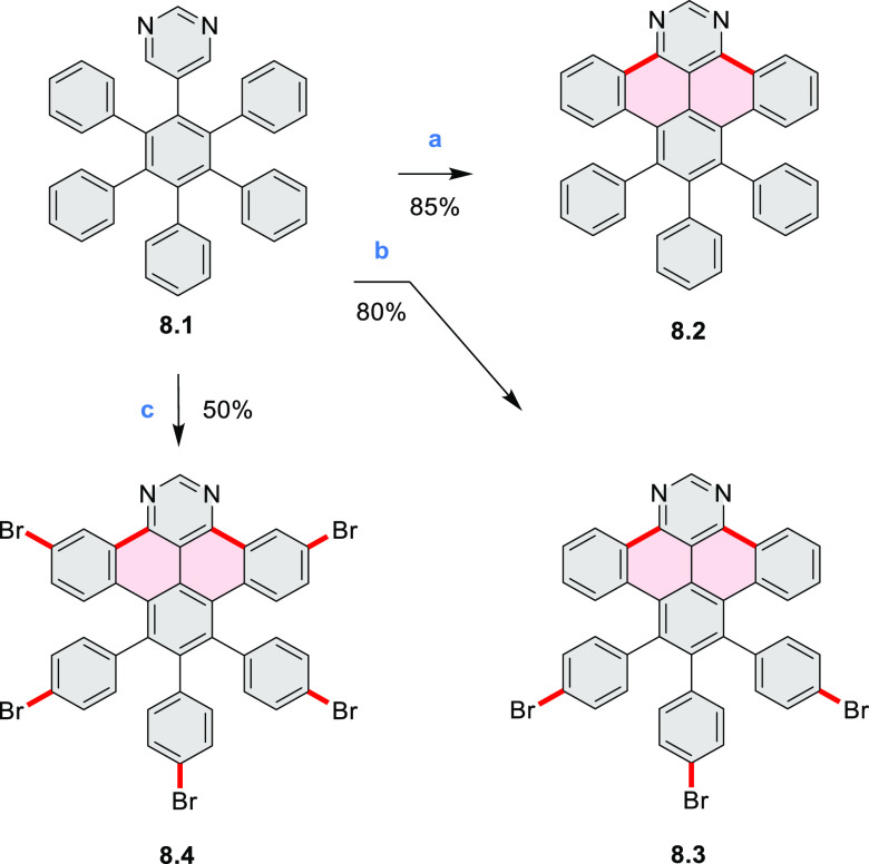 Scheme 8