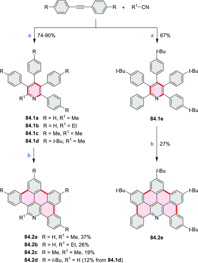 Scheme 84