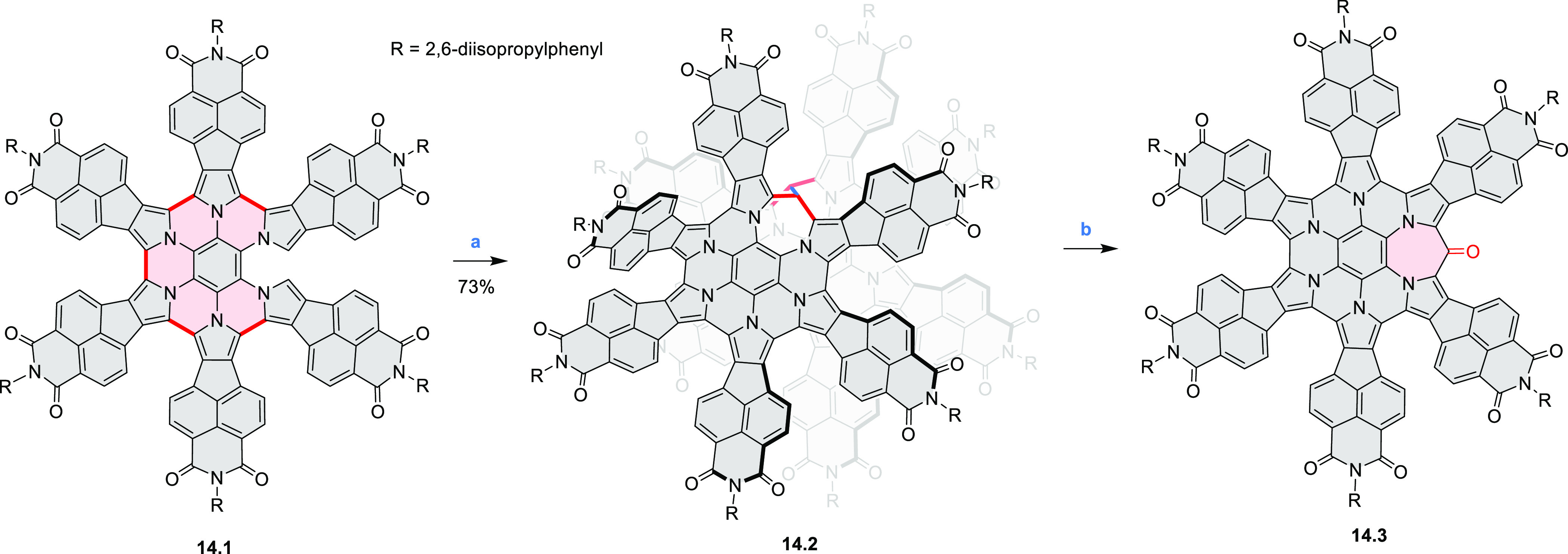 Scheme 14