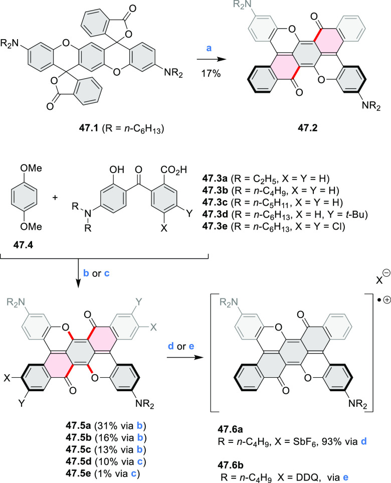 Scheme 47