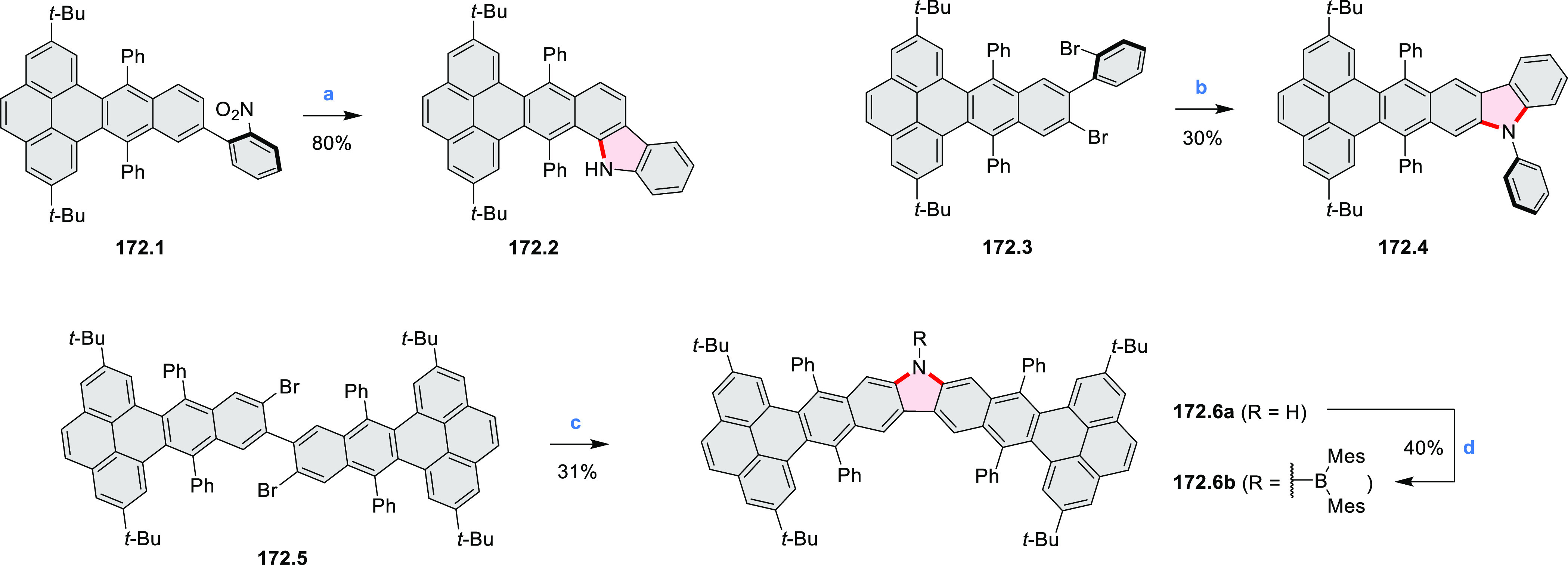 Scheme 172