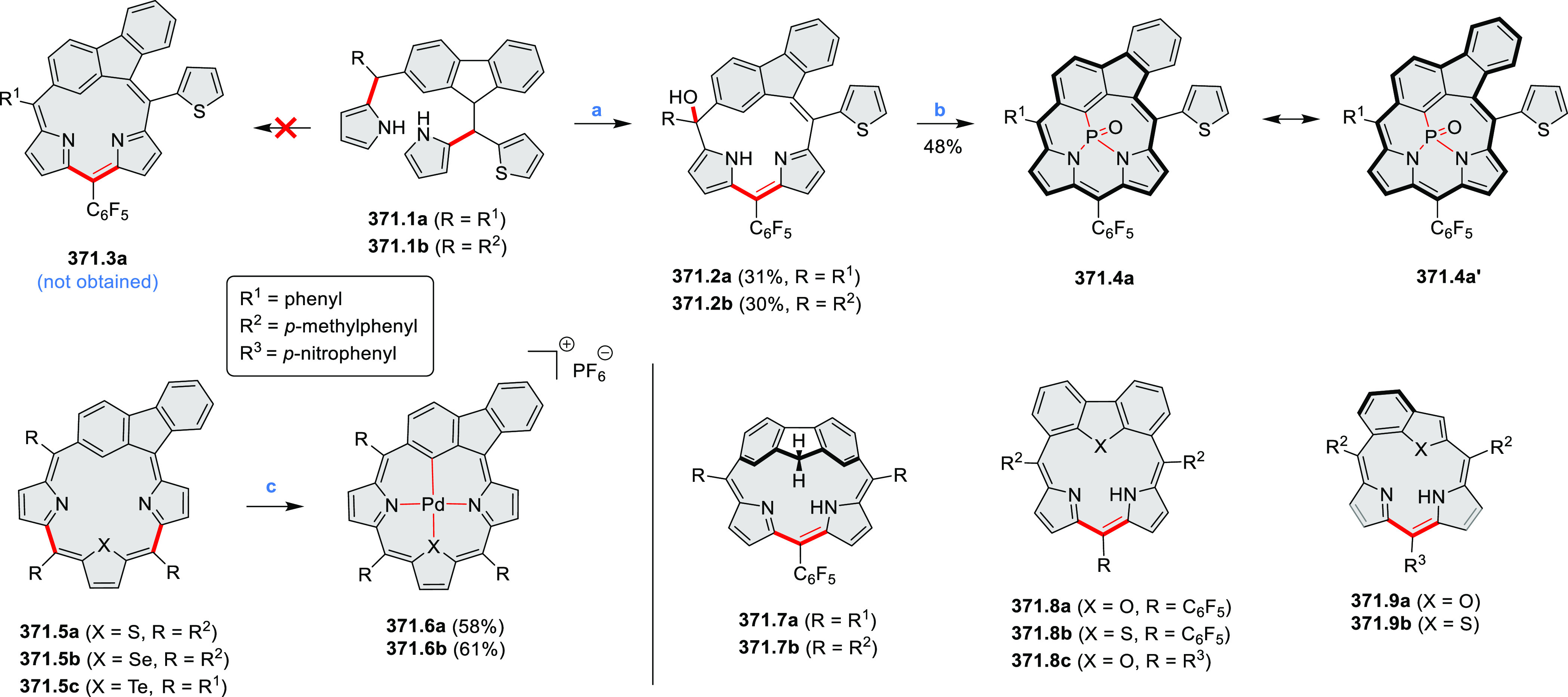 Scheme 371