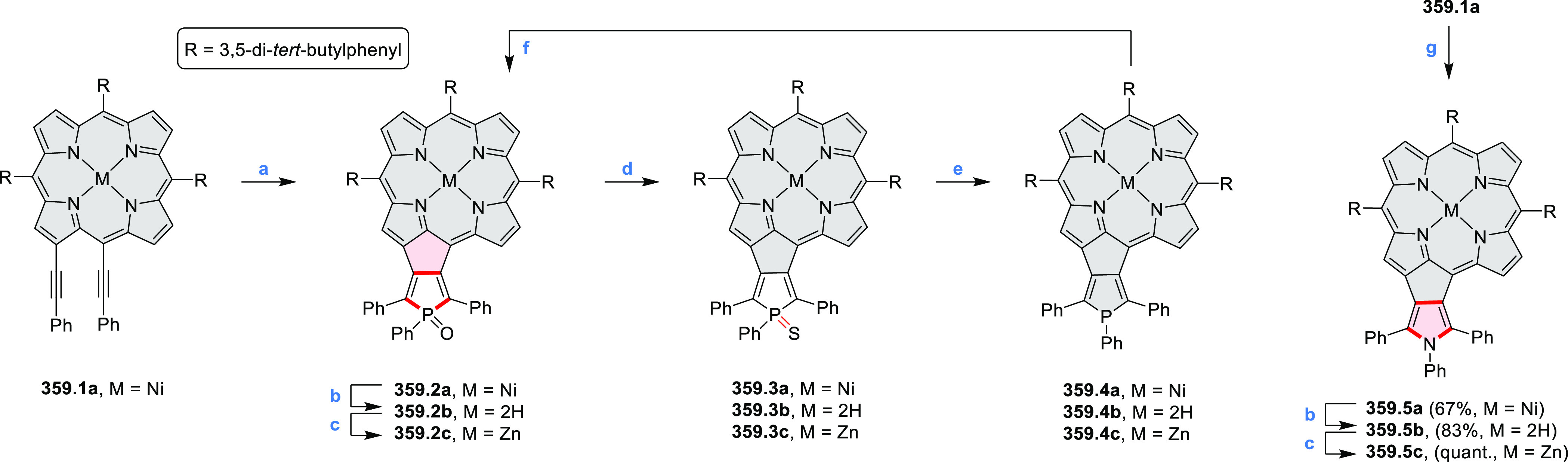 Scheme 359