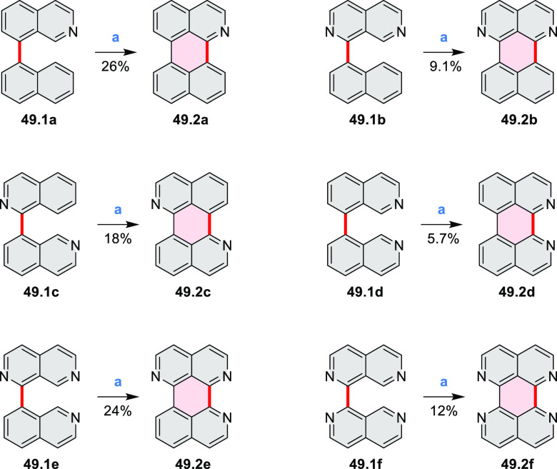 Scheme 49