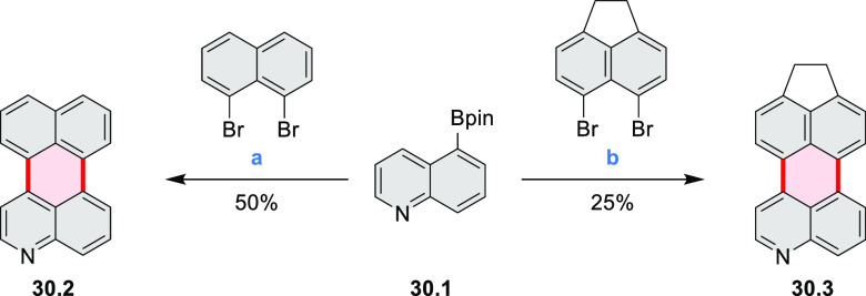 Scheme 30