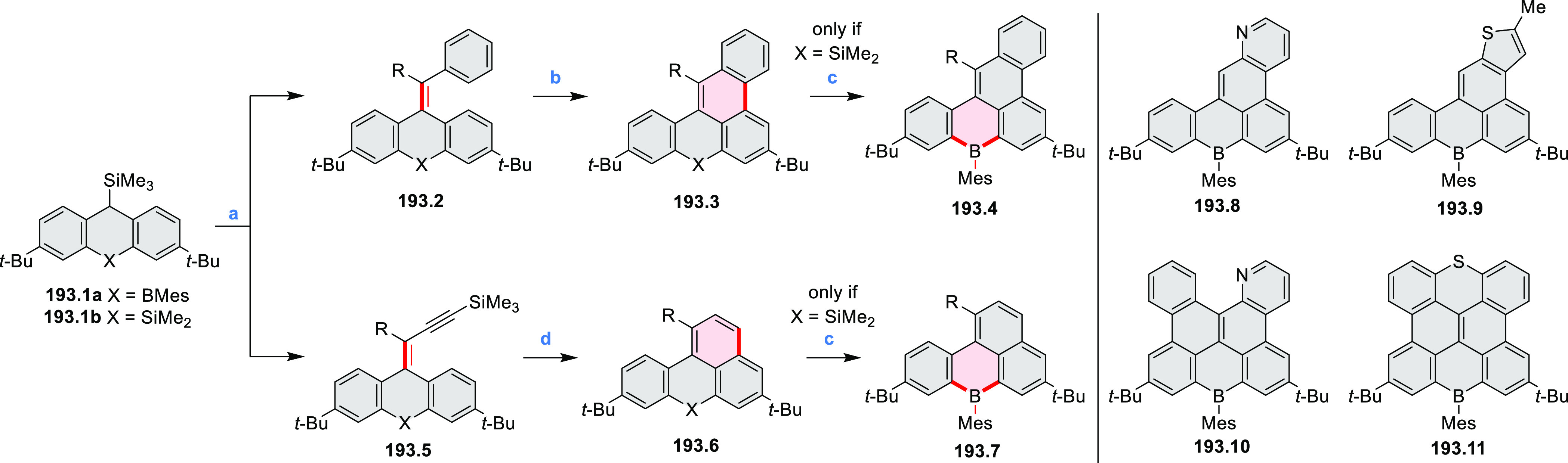 Scheme 193