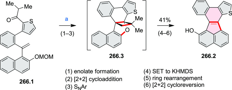 Scheme 266