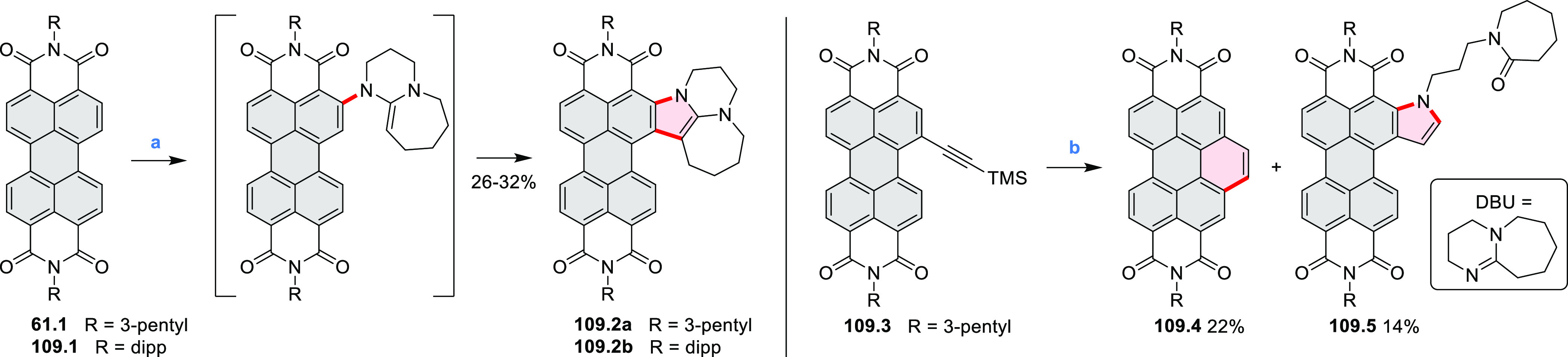 Scheme 109