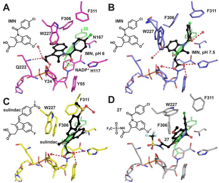 Figure 7