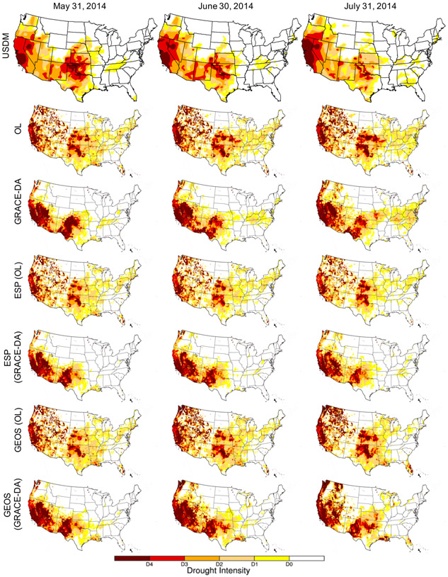 Figure 7: