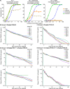 Extended Data Fig. 1