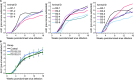 Extended Data Fig. 4