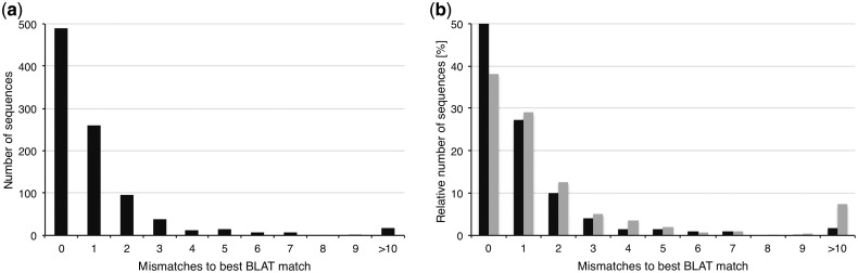 Fig. 2.—